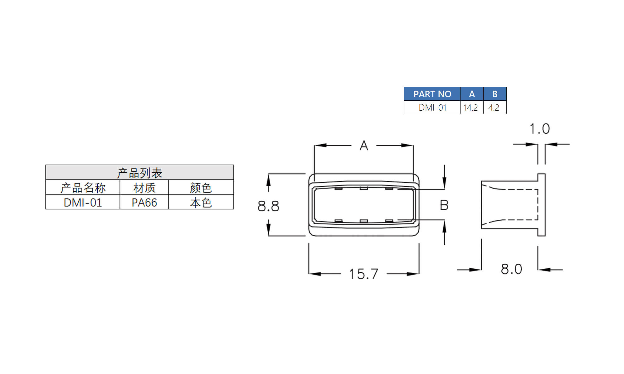 插头盖 DMI-01